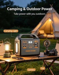 Station d'alimentation portable 300W UPS avec contrôleur MPPT, batterie LiFePO4 192Wh, générateur solaire mini à onde sinusoïdale pure, batterie au lithium - Product Image 6