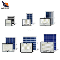 Projecteur Solaire LED Étanche IP65, Réflecteur 300W 400W, Zéro Électricité, Garantie 2 Ans