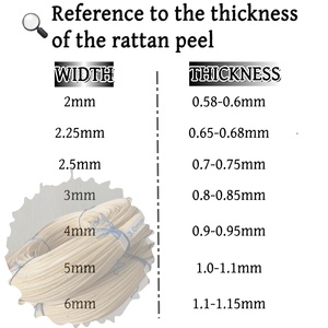 Vòng rơm đồ nội thất 8 nguyên chân dệt lõi thân thiện với môi bền aaa-grade surika Thương hiệu 100% chưa tẩy trắng mía da - Product Image 2