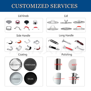 Tianxing OEM Odm 3.2qt saute <span class=keywords><strong>Pan</strong></span> 24cm tri-ply thép không gỉ sâu Fry <span class=keywords><strong>Pan</strong></span> với Glass nắp máy rửa chén an toàn <span class=keywords><strong>Frying</strong></span> <span class=keywords><strong>Pan</strong></span> - Product Image 5