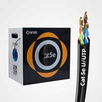 Kabel LAN Dalam Ruangan OWIRE Cat 5e untuk Koneksi yang Aman dan Andal di Gedung Perkantoran