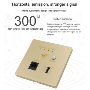<span class=keywords><strong>Router</strong></span> Inalámbrico WIFI de 110V con Firewall, VPN y QoS para Hogar Inteligente, 300mbps Máx. Diseño de Montaje en Pared para Velocidad de Datos LAN - Product Image 4