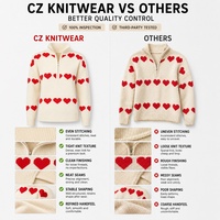 OEM Dames Aprikoskleurige Hartpatroon V-hals Kwartrits Geribbelde Breiwerk Trui Koreaanse Loose Fit Valentijnsdag Casual Pullover
