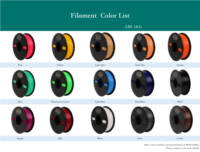 R3D ABS Filament vente en gros R3D 1.75mm tiges en plastique imprimante 3D