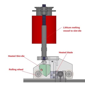 <span class=keywords><strong>350</strong></span> ° Máquina de Recubrimiento al Vacío con Cinta Calentable C, con Ranura Calentada y Cuchilla de Espacio Fijo para Película de Batería de Litio - Product Image 2