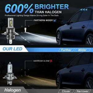 ไฟหน้ามินิ LED ดีไซน์ใหม่ปี 2026 รุ่น H1 H7 9005 H4 6000K 10000 ลูเมนส์ หลอดไฟแบบเสียบใช้งานได้ทันที สำหรับรถกอล์ฟ ไฟสูงและไฟต่ำ สว่างมาก LED H - Product Image 3