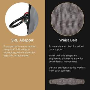 Sistema <span class=keywords><strong>de</strong></span> detención <span class=keywords><strong>de</strong></span> caídas Diseño <span class=keywords><strong>de</strong></span> la bandera nacional <span class=keywords><strong>Equipo</strong></span> <span class=keywords><strong>DE</strong></span> <span class=keywords><strong>SEGURIDAD</strong></span> <span class=keywords><strong>Escaladores</strong></span> Cómodo Arnés <span class=keywords><strong>de</strong></span> cuerpo completo Operación aérea Tracción <span class=keywords><strong>de</strong></span> rescate - Product Image 4