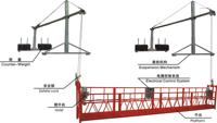 Plataformas De Trabalho De Construção De Elevação Alta Máquina De Limpeza De Janela Elevador De Andaimes De Gôndola Elevador De Andaimes Plataforma Modelo 3D