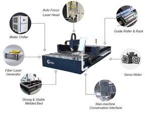 Máquina de Corte Láser de Fibra Óptica Automática de Alta Calidad YH-Laser 3015F para Acero al Carbono, Acero Inoxidable y Aluminio - Product Image 3