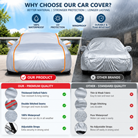 Housse de protection automobile universelle imperméable, résistante, respirante, anti-neige et anti-soleil