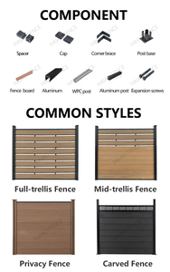 Installation facile en DIY, économique et durable, <span class=keywords><strong>panneau</strong></span> de clôture de <span class=keywords><strong>jardin</strong></span> en <span class=keywords><strong>bois</strong></span> composite WPC, clôture extérieure WPC 180 x 180, complet avec <span class=keywords><strong>panneau</strong></span> de sol - Product Image 6