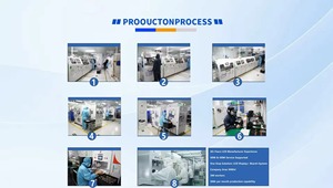 Layar OLED 5.5 inci 256x64 Piksel Warna Putih/Kuning/Hijau 30Pin SSD1322 3-/4-kabel I2C Panel PMOLED Pemasangan Permukaan - Product Image 4