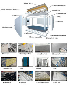 Maisons modulaires détachables à faible coût personnalisables, dortoirs préfabriqués pour employés et résidences familiales - Product Image 6