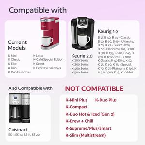 4 tasses GoodCups noires réutilisables pour cafetière Keurig, filtres rechargeables sans BPA pour modèles 1.0/2.0 - Product Image 2