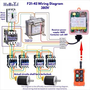 F21-4S IP67防水耐油産業用ワイヤレスリモコンクレーンホイストとトラック用 - Product Image 6