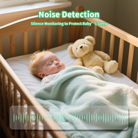 5 pouces Audio bidirectionnel sans fil Wifi double caméra bébé moniteur avec Vision nocturne rappel d'alimentation de cri 2.4ghz application mobile prise en charge
