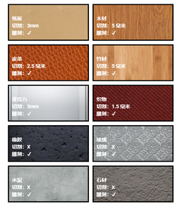 Machines de gravure <span class=keywords><strong>laser</strong></span> CO2 <span class=keywords><strong>FLUX</strong></span> Beambox Compact Découpeur <span class=keywords><strong>laser</strong></span> de bureau - Product Image 5