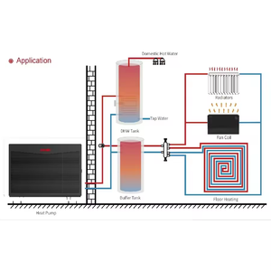 工場OEM R290フルインバーター加熱冷却およびDHW、コールドクリマWIFIスマートエアソースから温水ヒートポンプ - Product Image 5