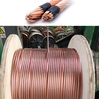 Fabriklieferung 70mm² Kupfer-Elektrokabel Stromkabel Erdungstyp Blanker Kupferleiter Blitzschutz-Erdung