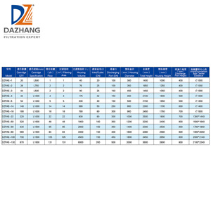 DZ thép không gỉ PA/PE micropore Bộ lọc chính xác điều kiện mới cho rượu vang và sử dụng thực phẩm - Product Image 6
