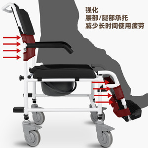 <b>Commode</b> chair for the elderly, portable toilet, <b>folding</b> <b>commode</b> chair for disabled patients, indoor wheelchair, wheelchair, - Product Image 1