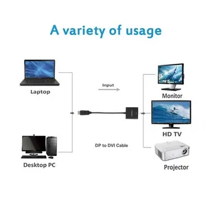 DP Displayport naar DVI Converter Vergulde DisplayPort naar DVI 24 + 5 Man Mannelijke Adapter Kabel ondersteuning HD 1080 P