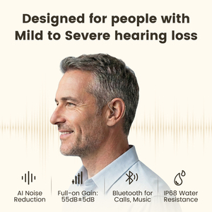 36 चैनल मिनी ओडीसी रिचार्जेबल मेडिकल सुनवाई के लिए रिचार्जेबल सीनियर डिफानेस ip68 वाटरप्रूफ को सहायक करता है - Product Image 4