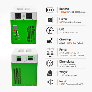 Centrale Électrique Portable LiFePO4 500W US, 1000Wh, Batterie de Secours Lithium-Ion, Charge Solaire MPPT, Onde Sinusoïdale Pure, Hors Réseau, Urgence et Vie Quotidienne - Product Image 3
