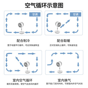 Smart Air Circulation <b>Fan</b> 9 Inch White DC Power Tabletop Floor Dual Use With Timing Function And <b>Head</b> Shake - Product Image 5