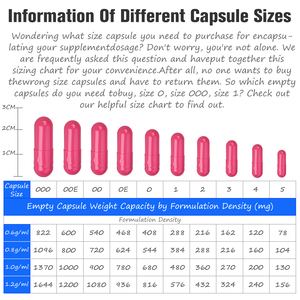 Gel điện 200 + Halal coa DMF cấp giấy chứng nhận rỗng cứng bò xương gelatin viên nang Kích thước 000 00 0 0e 1 2 3 4 # - Product Image 6