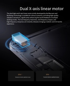 <span class=keywords><strong>2025</strong></span> cao Legion Y700 thế hệ thứ 4 4 4 máy tính bảng LCD 165Hz 8.8-inch 12GB + 256GB 8 Elite chơi game máy tính bảng PC - Product Image 6