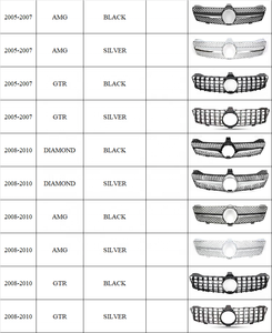 กระจังหน้า Mercedes ML W166 - Product Image 3