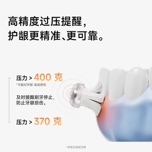 แปรงสีฟันไฟฟ้า Laifen I2 รุ่น 1601Maha IpX7 แบบชาร์จซ้ำได้ สำหรับผู้ใหญ่ - Product Image 2