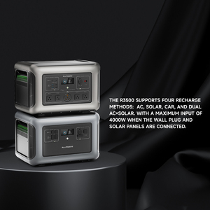 Kit de Generador Solar Todo en Uno Allpowers R3500, Controlador Solar MPPT, Onda Sinusoidal Pura, Batería Externa de 3168WH para - Product Image 4