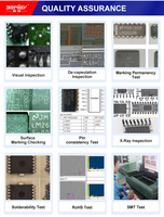 Composant électronique mémoire TFSOP 86 W9864G2JH-6I du fabricant Channel Memory – Distributeur