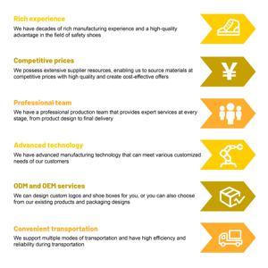 Scarpe <span class=keywords><strong>da</strong></span> <span class=keywords><strong>Lavoro</strong></span> Antinfortunistiche in Vera Pelle <span class=keywords><strong>Calzature</strong></span> di Sicurezza CE S1P <span class=keywords><strong>S3</strong></span> Stivali <span class=keywords><strong>da</strong></span> <span class=keywords><strong>Lavoro</strong></span> - Product Image 4