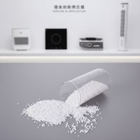 Granulés PP ignifuges à haute rigidité Suju (GWIT 850) - Pellets cylindriques de 2 à 4 mm de diamètre, anti-déformation pour l'automobile