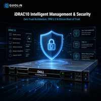 Serveur d'entreprise Dell PowerEdge R6725 1U 2 sockets, 24 DIMMs DDR5, 10x 2.5 NVMe, double alimentation Titanium à branchement à chaud