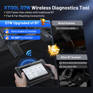 Herramienta de Diagnóstico OBD-II/Wi-Fi para D7W, Escáner Bidireccional, Codificación Avanzada de ECU, <span class=keywords><strong>39</strong></span>+ Reinicios, DOIP CAN FD Integrado - Product Image 3