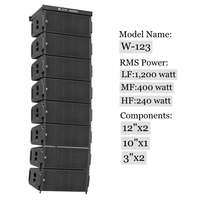 Enceintes Line Array, Enceinte Line Array Cvr, Équipement Sonore, Amplificateurs, Enceinte CVR W-123