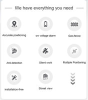 Dispositivo Antirrobo GPS 2G para Vehículos con 1 Año de Garantía, Localizador de Autos con Almacenamiento de Datos en Tarjeta SD para PC, Android e iOS