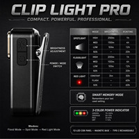 Lampe à clip LED COB rechargeable personnalisée UMIONE, étanche IPX7, magnétique, portable, lampe de sécurité, lampe torche USB-C EDC