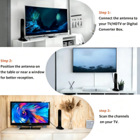 Antenne TV numérique HD 4K à gain élevé pour intérieur, avec base magnétique et amplificateur de signal, pour chaînes locales gratuites en TNT