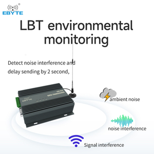 Ebyte ODM E90-DTU(900SL42) <b>Wireless</b> Radio <b>Modem</b> Sx1262 868mhz Data Transceiver Lora Device <b>Wireless</b> Transmitter and Receiver - Product Image 5
