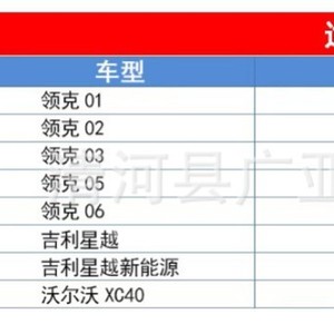 Filtro de Aire Geely para Lynk & Co 01 02 03 05 06 Xingyue XC40 1.5T, Pieza de Motor 31474521 - Product Image 1