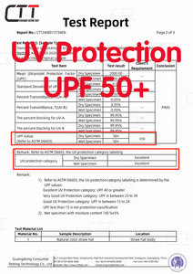 Sombrero Panamá de Paja con Estampado Digital de Moda 2019, Listo para Enviar, para Viajes al Aire Libre y Pesca - Product Image 5