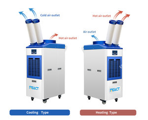 18000btu Warmte En Koele Airconditioner Draagbare Airconditioner Industria Luchtkoeler Warmtepomp - Product Image 5
