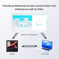 Système de contrôle d'accès par code QR Feocey FC6820 WiFi Ethernet RFID NFC Lecteur de reconnaissance RS485 MQTT OSDP avec SDK gratuit