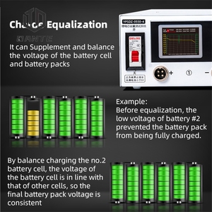 5V50A New Energy Vehicle Lithium <strong>Battery</strong> Cell <strong>Tester</strong> 4 Channel Charger Discharger Multi Channel Lithium <strong>Battery</strong> Capacity <strong>Tester</strong> - Product Image 4