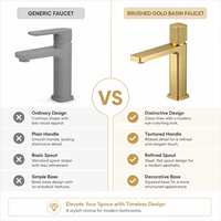 Robinet de lavabo carré en laiton massif, monocommande avec cartouche en céramique, plusieurs finitions de surface pour la décoration de salle de bain moderne